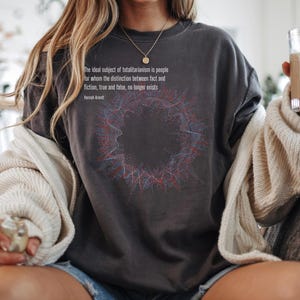 May include: A charcoal gray crewneck sweatshirt featuring a circular abstract graphic in red and blue lines. The text reads: The ideal subject of totalitarianism is people for whom the distinction between fact and fiction, true and false, no longer exists. Hannah Arendt.
