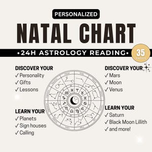 May include: A personalized natal chart graphic with the text "NATAL CHART" in large, bold letters. The image includes a circular astrological chart with zodiac symbols and the text "24H ASTROLOGY READING." and "35 PAGES."