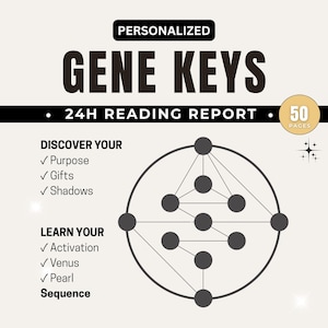 Könnte beinhalten: Grafikdesign für einen personalisierten Gene Keys-Lesebereicht. Das Design zeigt den Text "Gene Keys" in fetter Schrift, zusammen mit den Sätzen "24H Reading Report" und "50 Pages". Es enthält auch ein geometrisches Diagramm und listet Themen wie Purpose, Gifts und Shadows auf.