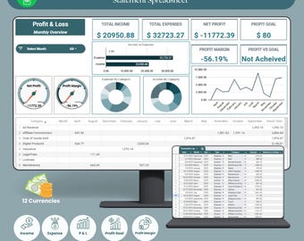 Small Business Profit and Loss Template, Google Sheets (Digital Download)