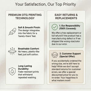May include: An informational graphic titled Our Happiness Guarantee, Your Satisfaction, Our Top Priority. It details Premium DTG Printing Technology with features like soft finish, breathable comfort, and durability, plus Easy Returns and Replacements.