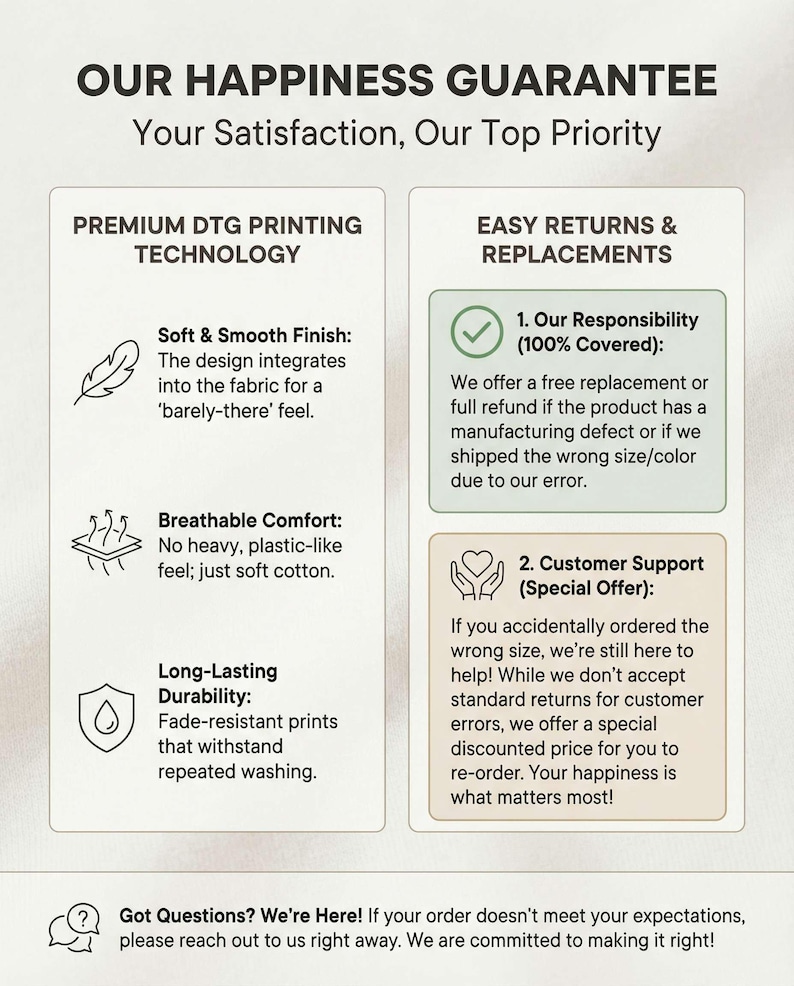 May include: An informational graphic titled Our Happiness Guarantee, Your Satisfaction, Our Top Priority. It details Premium DTG Printing Technology with features like soft finish, breathable comfort, and durability, plus Easy Returns and Replacements.
