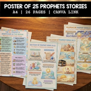 May include: A collection of educational posters titled "Poster of 25 Prophets Stories." The posters, with the text "A4 | 26 Pages | Canva Link," feature colorful illustrations and text detailing the lives and teachings of various prophets. The posters are designed for educational purposes.