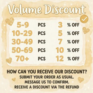 May include: A beige graphic chart titled Volume Discount listing tiered savings from 3% to 12% for quantities ranging from 5 to 70+ pieces. The text includes instructions to submit an order, message to confirm, and receive a refund for the discount.