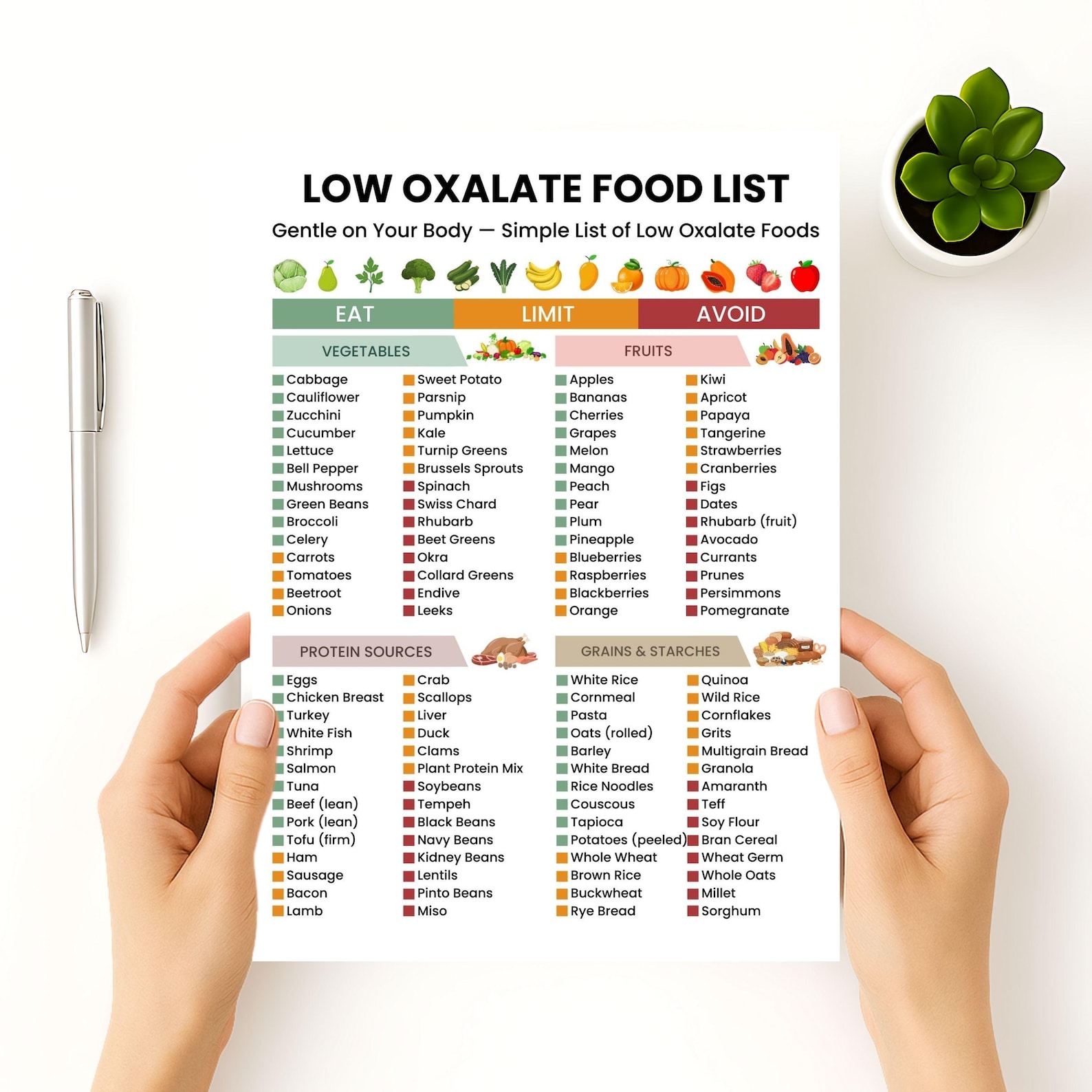 Low Oxalate Food List Printable | Kidney Stone Diet & Renal Diet Chart ...