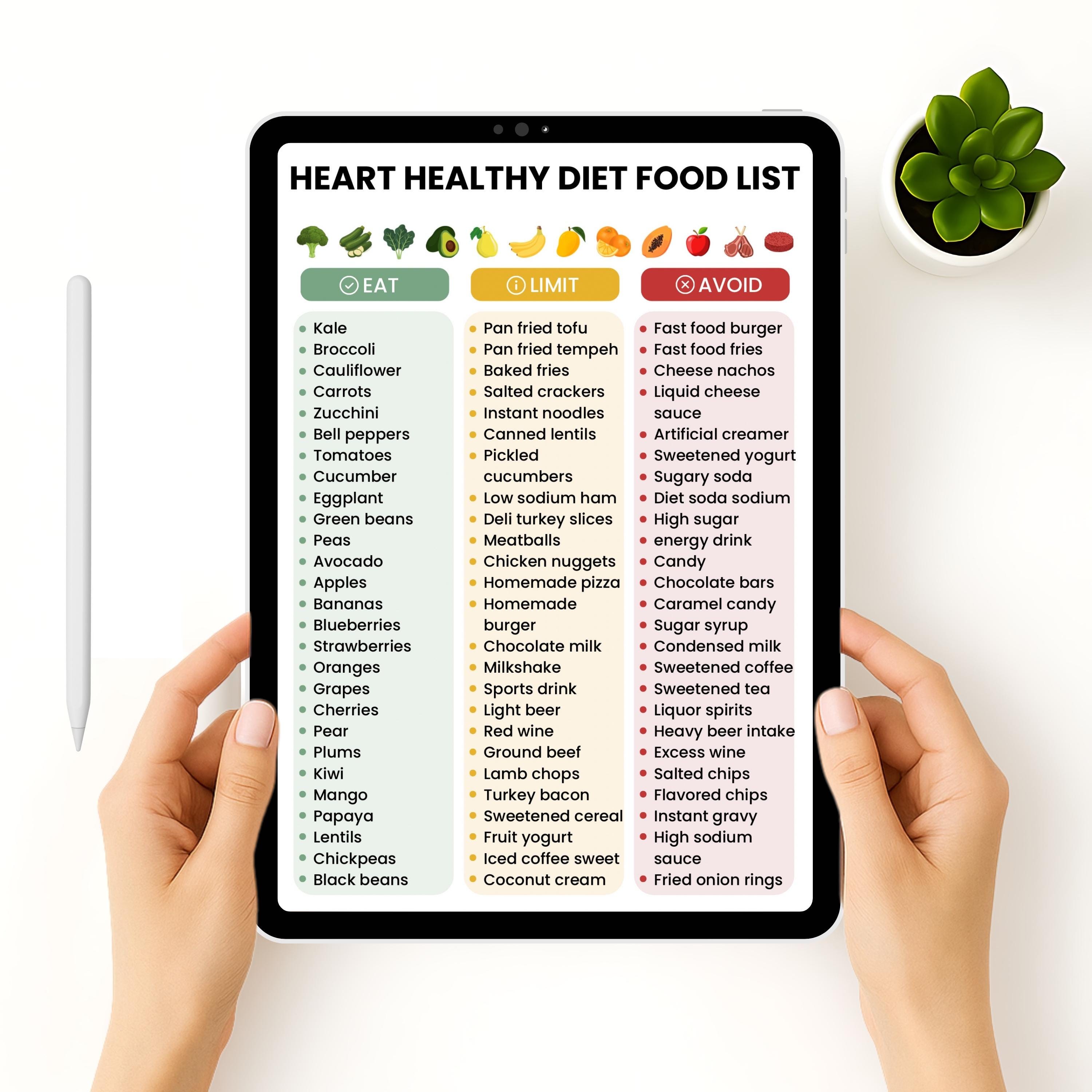 Heart Healthy Food List Printable | Cardiac Diet Menu Guide | Low ...