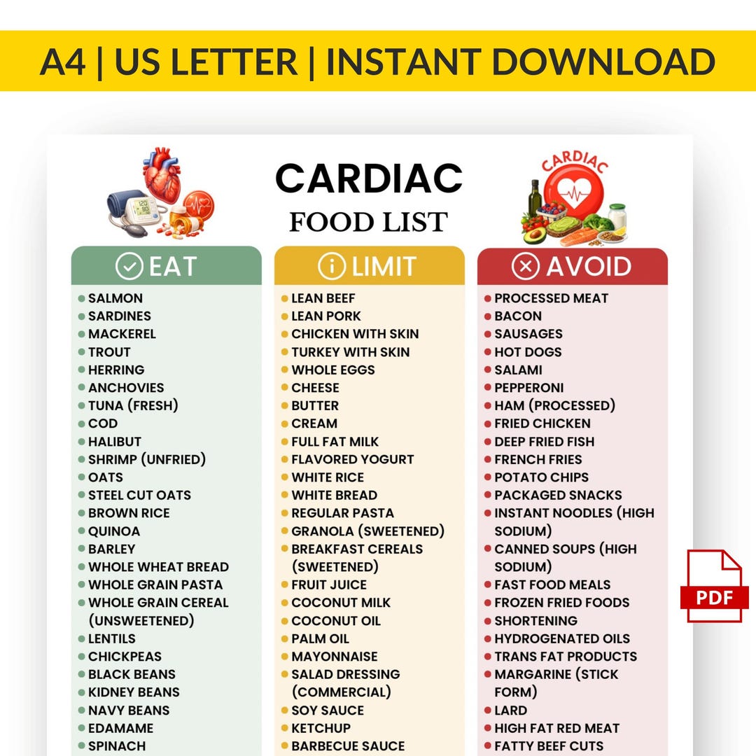 Cardiac Diet Food List | Heart Healthy Food Chart | Heart Disease Diet ...