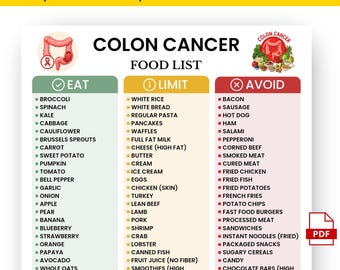 Colon Cancer Food List Printable | Colorectal Diet Guide | Cancer Diet Foods Chart | Colon Health Food PDF