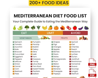 Tabla de alimentos de la dieta mediterránea (PDF imprimible) / Lista de alimentos que debe limitar y evitar / Guía de compra saludable para la pérdida de peso y la salud del corazón
