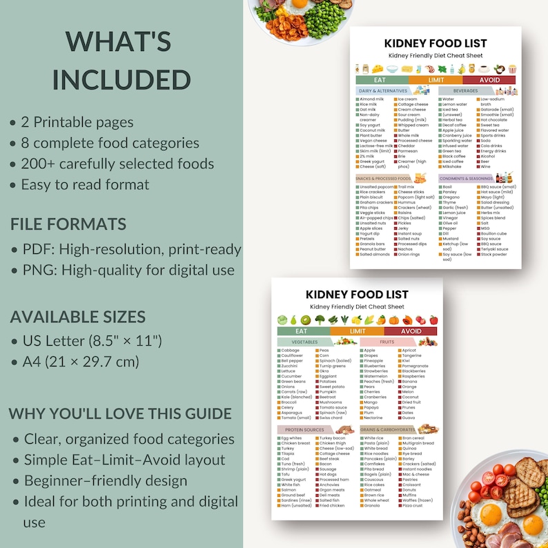 Kidney Disease Food List Printable | Renal Diet Chart | Kidney Friendly ...