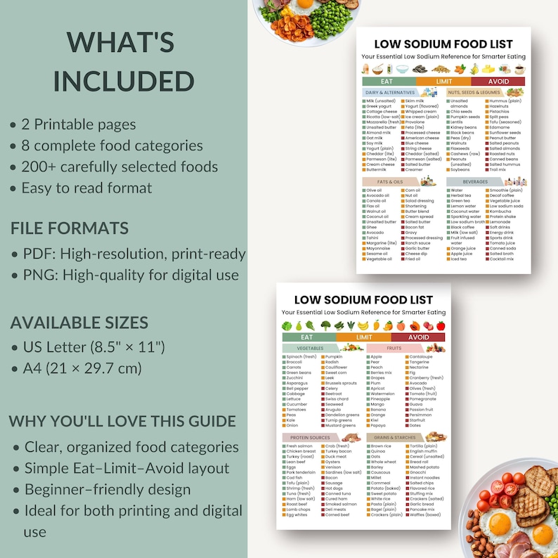 Low Sodium Food List | Low Salt Diet Printable | DASH Diet Food Chart ...