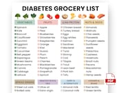Diabetes Grocery List Printable | Diabetic Food List & Glycemic Index Chart | Type 2 Diabetes Diet | Low Sugar Food Guide PDF