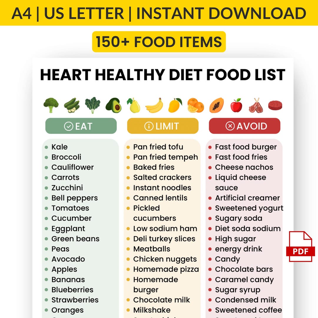Heart Healthy Food List Printable | Cardiac Diet Menu Guide | Low ...