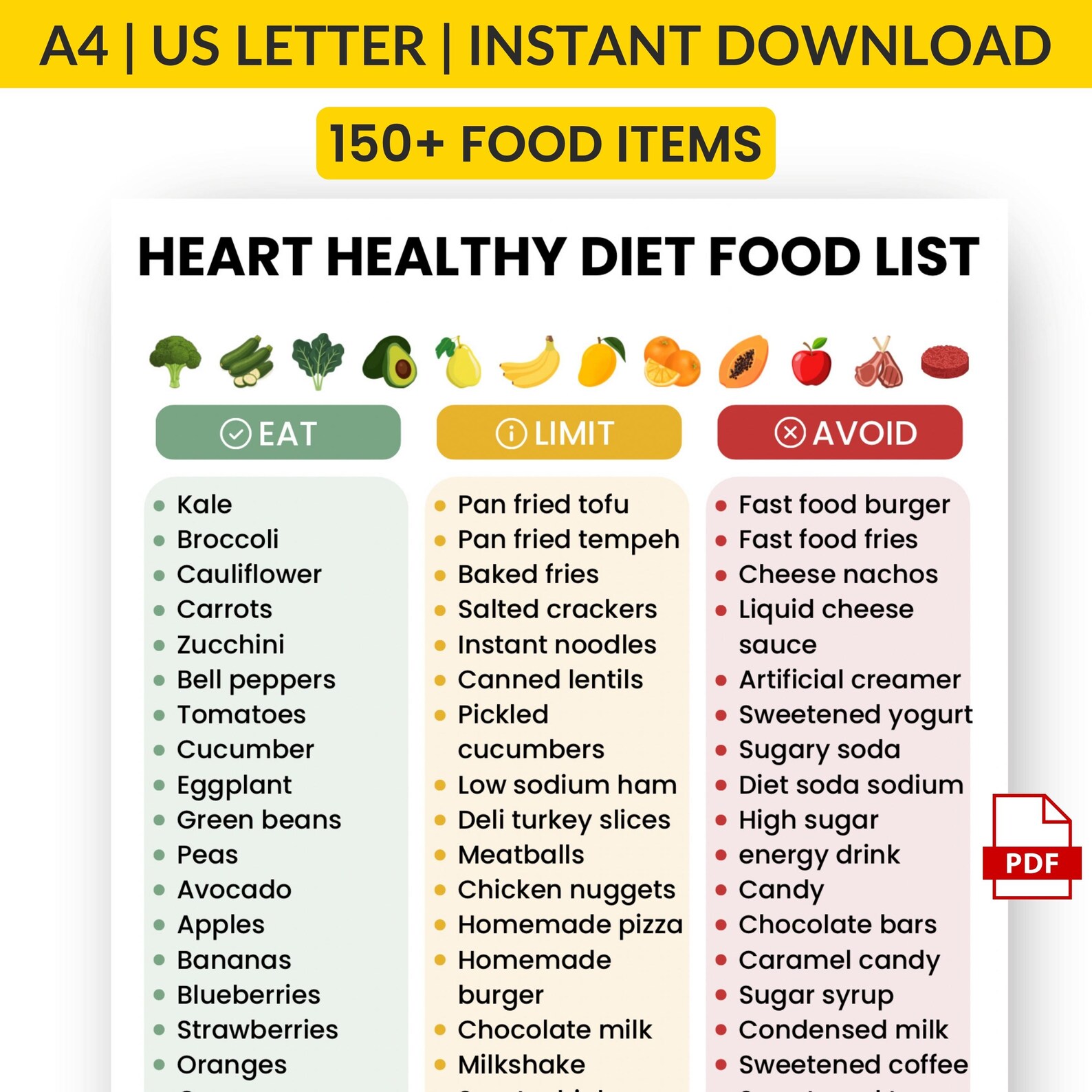 Heart Healthy Food List Printable | Cardiac Diet Menu Guide | Low ...