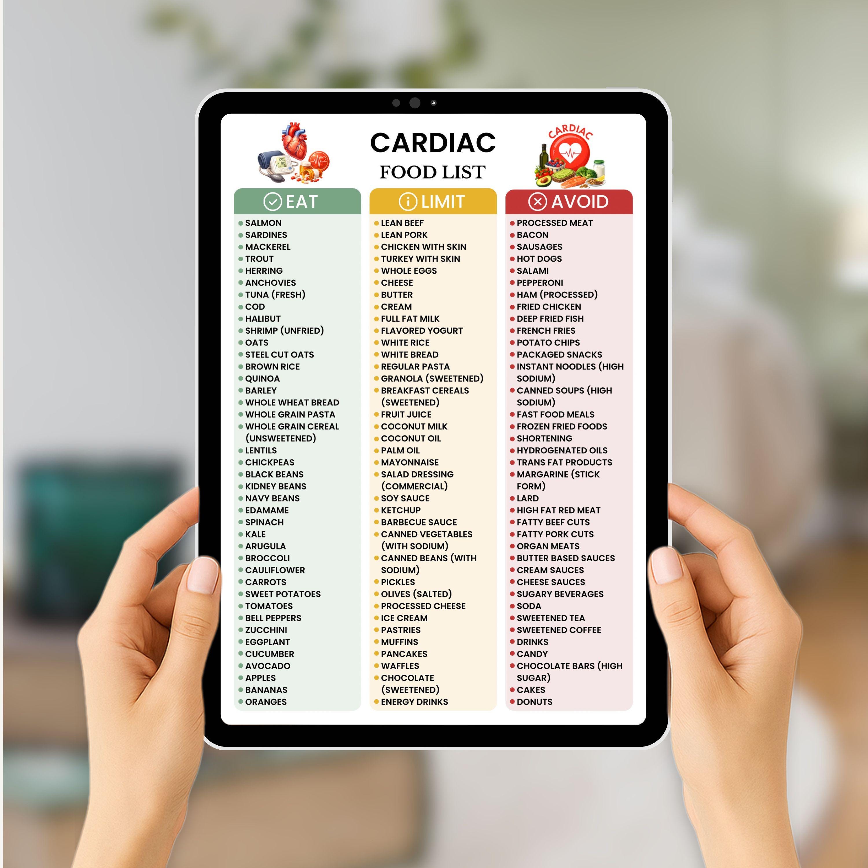 Cardiac Diet Food List | Heart Healthy Food Chart | Heart Disease Diet ...