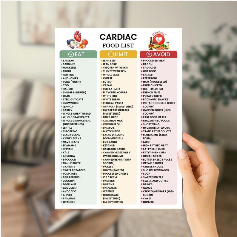 Cardiac Diet Food List | Heart Healthy Food Chart | Heart Disease Diet ...