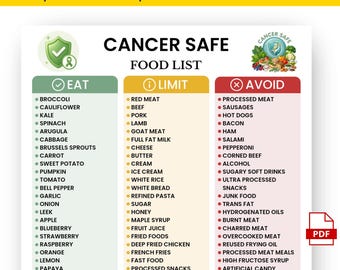 Cancer Safe Food List Printable | Anti Cancer Diet Chart | Cancer Fighting Foods Guide | Oncology Nutrition PDF | Cancer Patient Diet Guide