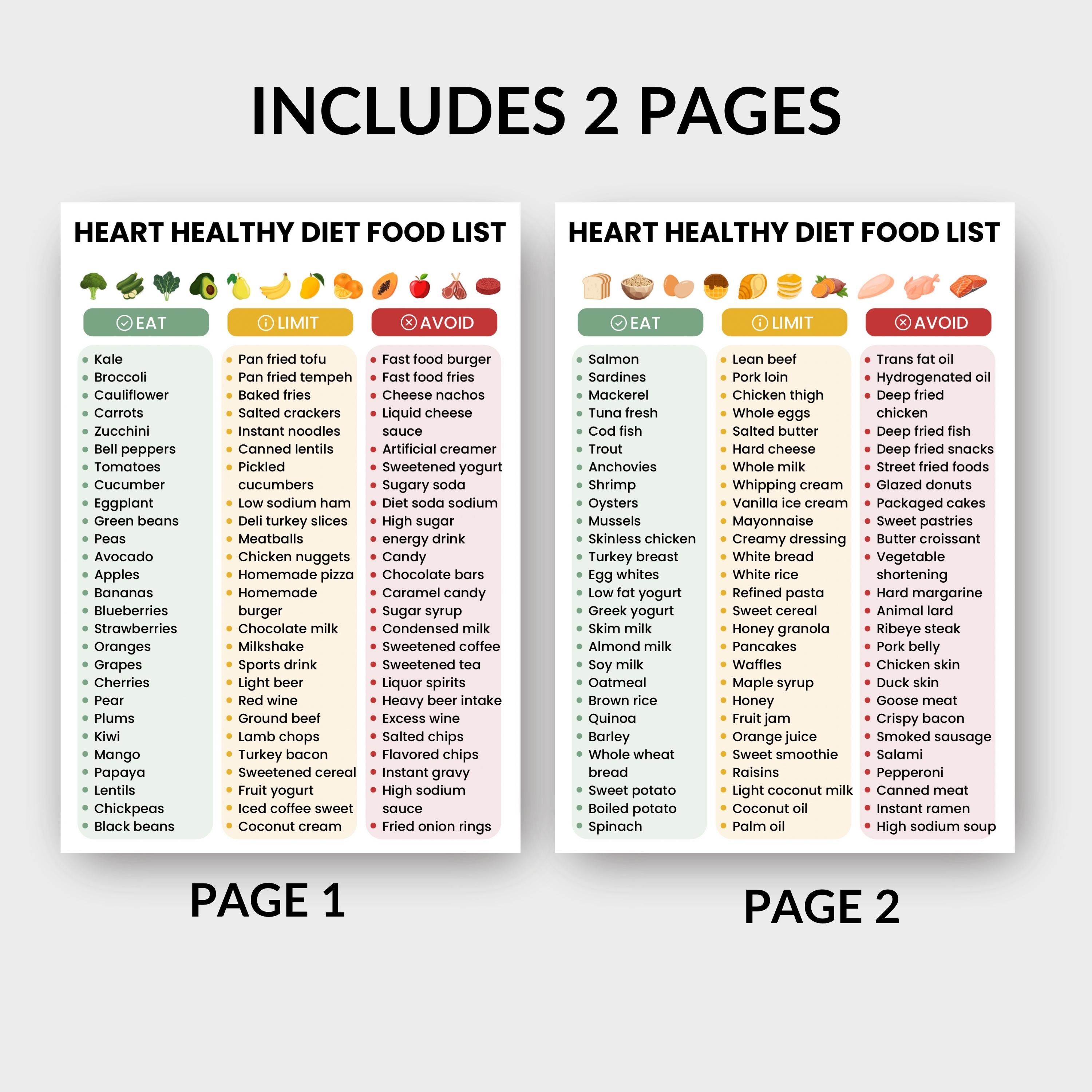 Heart Healthy Food List Printable | Cardiac Diet Menu Guide | Low ...
