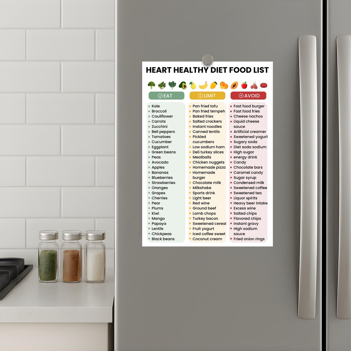 Heart Healthy Food List Printable | Cardiac Diet Menu Guide | Low ...