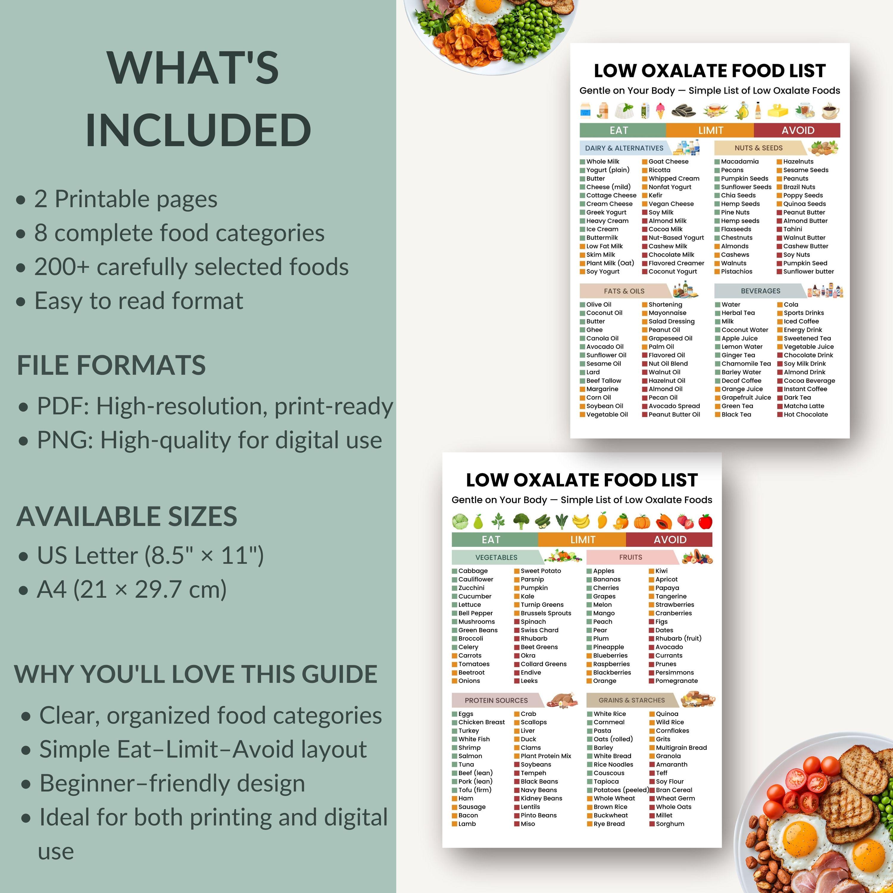 Low Oxalate Food List Printable | Kidney Stone Diet & Renal Diet Chart ...