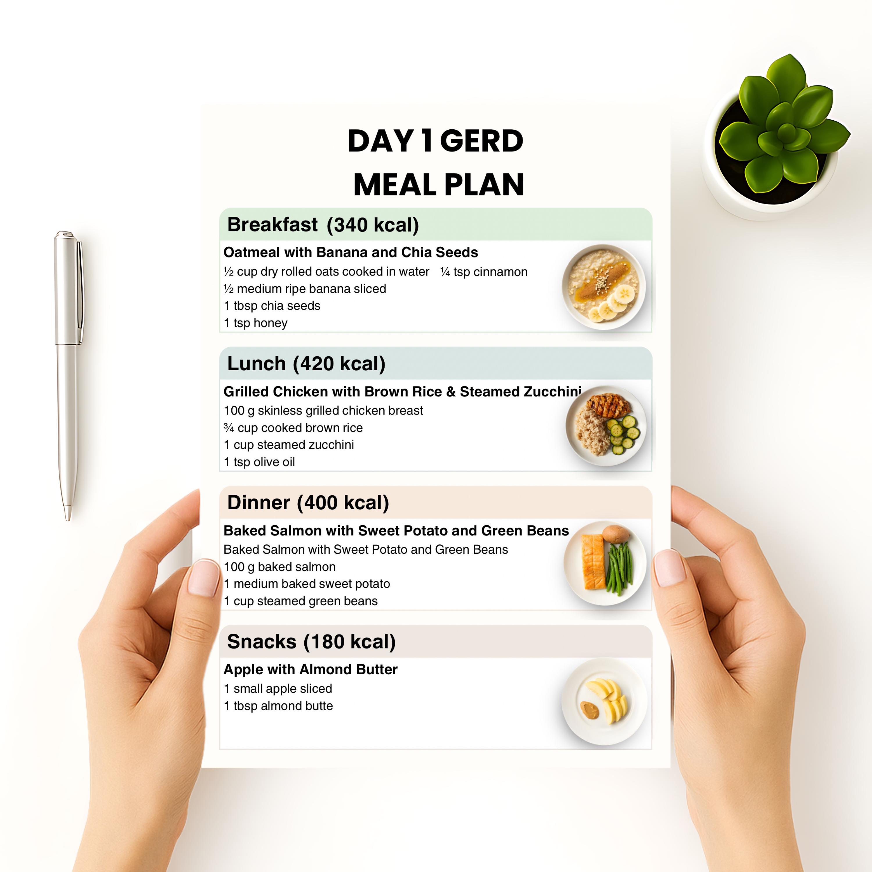 Gerd Menu Plan Example 7 Day GERD Meal Plan Printable | Acid Reflux Meal Plan | Heartburn Diet ...