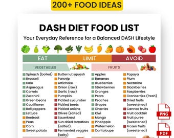 DASH Diet Food List Printable | Low Sodium Food Chart PDF | Hypertension & High Blood Pressure Diet Guide | DASH Diet Planner