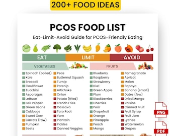 PCOS Diät-Diagramm | Lebensmittelliste & Ernährungsratgeber (Printable)