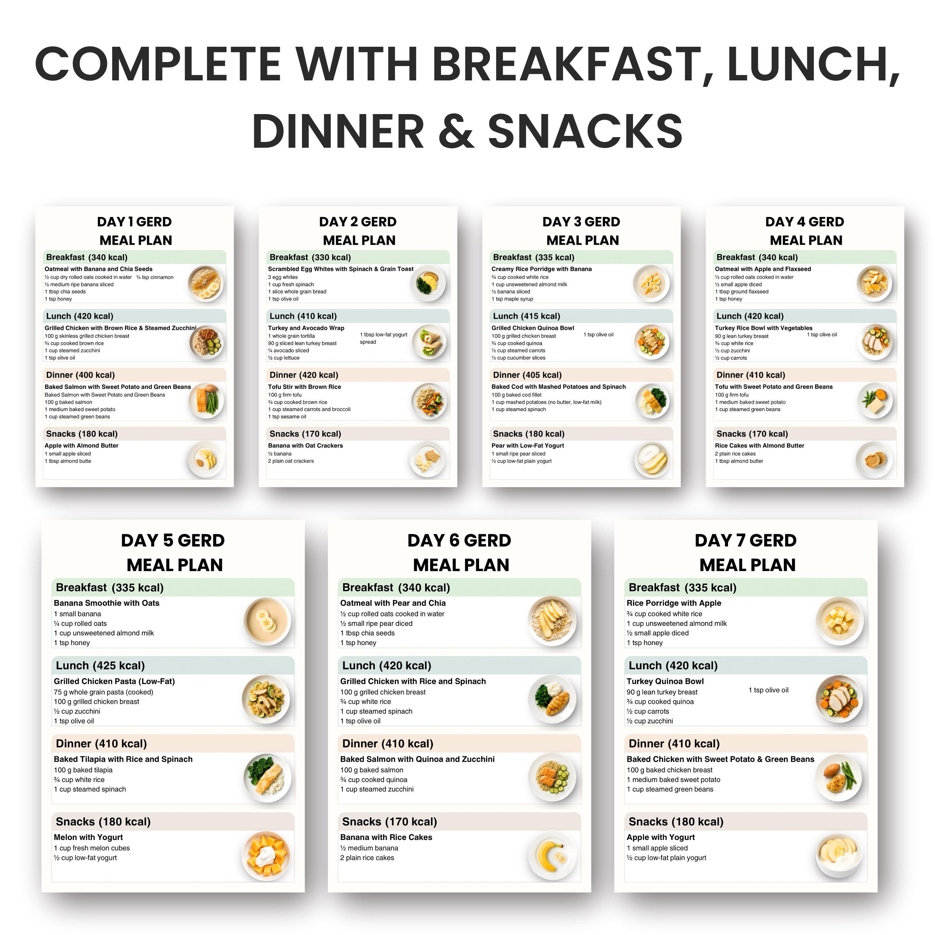 Gerd Menu Plan Example 7 Day GERD Meal Plan Printable | Acid Reflux Meal Plan | Heartburn Diet ...
