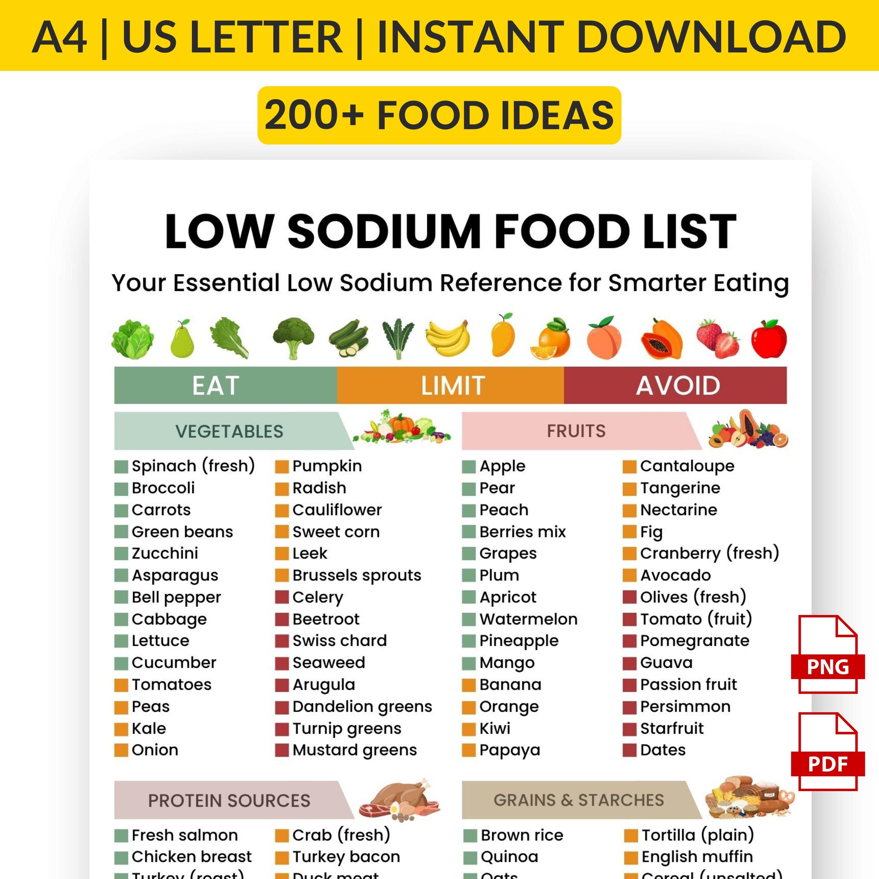 Low Sodium Food List | Low Salt Diet Printable | DASH Diet Food Chart ...