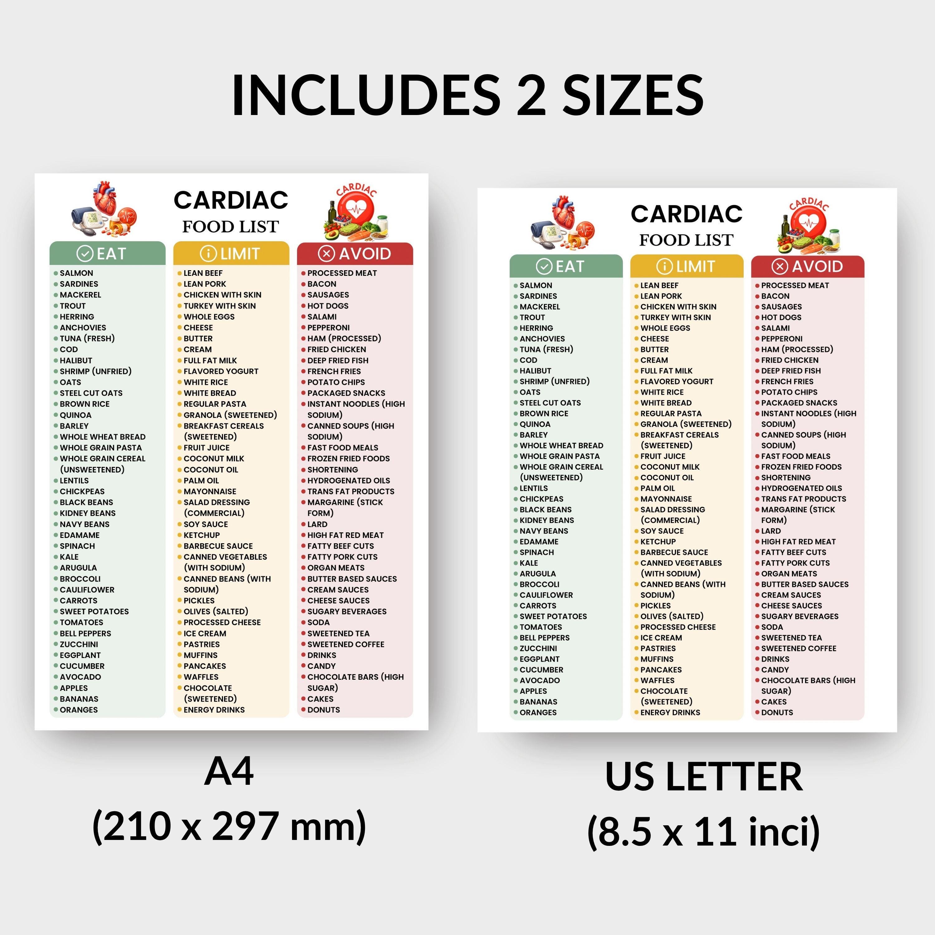 Cardiac Diet Food List | Heart Healthy Food Chart | Heart Disease Diet ...