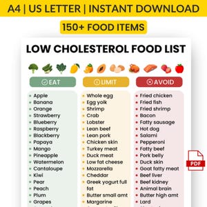 Lista de Alimentos com Baixo Colesterol para Imprimir | Tabela de Dieta Saudável para o Coração | Guia de Alimentação Saudável | Plano Alimentar com Baixo Colesterol
