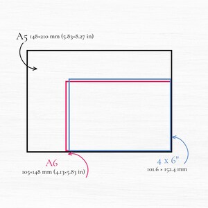 May include: A diagram showing three rectangular paper sizes: a black A5 rectangle measuring 5.83 x 8.27 inches, a pink A6 rectangle measuring 4.13 x 5.83 inches, and a blue 4 x 6 inch rectangle measuring 101.6 x 152.4 mm.
