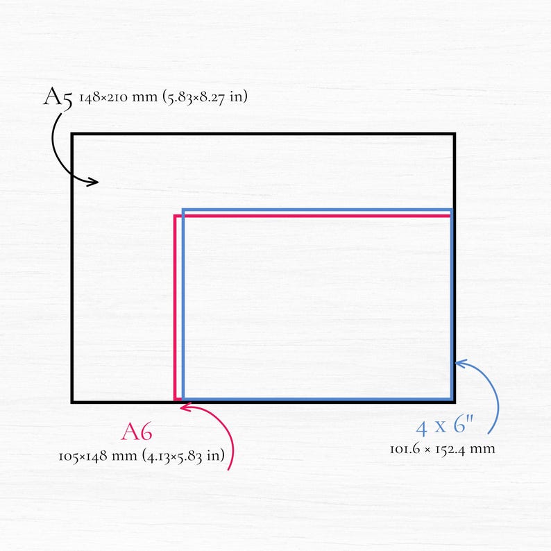 May include: A diagram showing three rectangular paper sizes: a black A5 rectangle measuring 5.83 x 8.27 inches, a pink A6 rectangle measuring 4.13 x 5.83 inches, and a blue 4 x 6 inch rectangle measuring 101.6 x 152.4 mm.