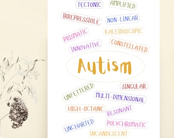 Woorden om autisme te beschrijven, poster over positieve neurodiversiteit, A4, A3, A5, digitale download