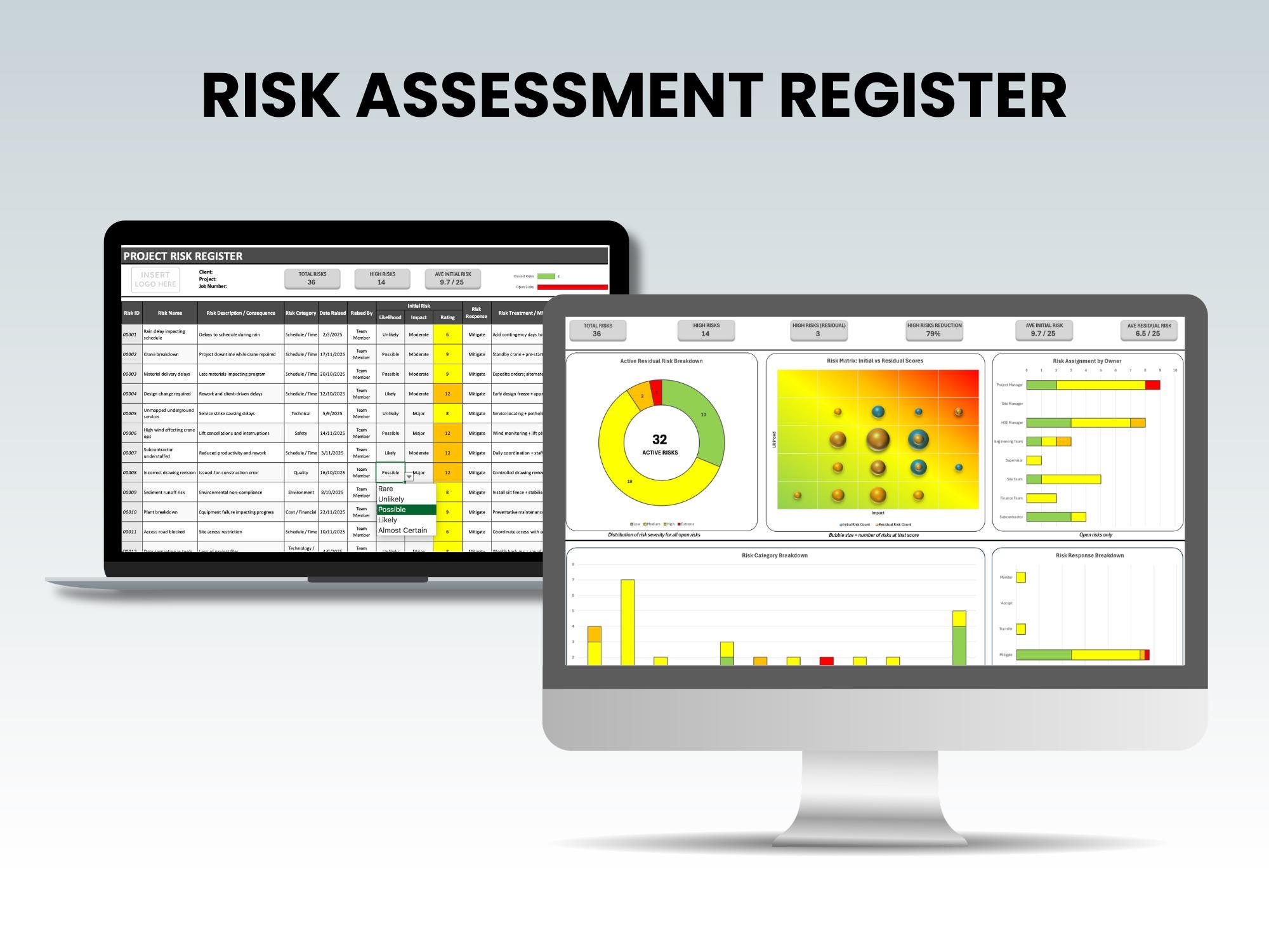 HSEQ Excel Templates Pack | Risk Register, Corrective Actions, NCR ...