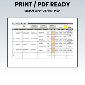 Pode incluir: Um modelo de plano de a&ccedil;&atilde;o corretiva, pronto para imprimir ou enviar como PDF. O documento inclui se&ccedil;&otilde;es para detalhes do projeto, a&ccedil;&otilde;es e datas de vencimento. O texto "PRINT / PDF READY" e "SEND AS A PDF OR PRINT IN A4" est&aacute; no topo.