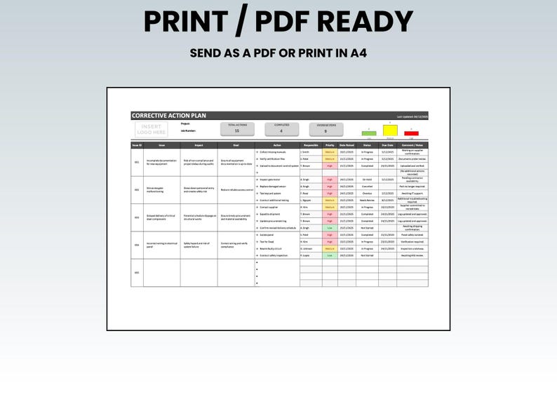 Corrective Action Plan – Excel Template | Action Register + Dashboard ...