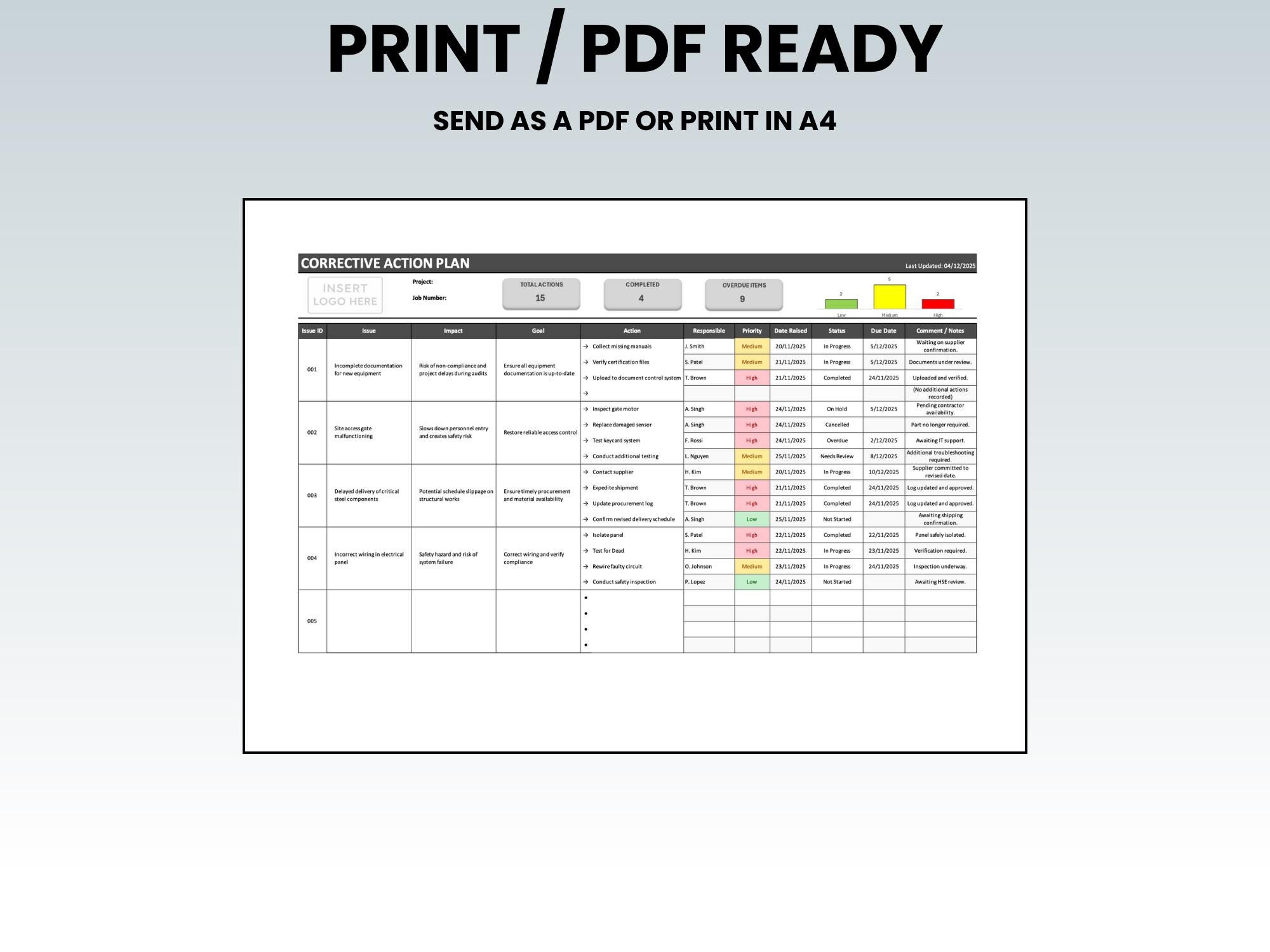Corrective Action Plan – Excel Template | Action Register + Dashboard ...