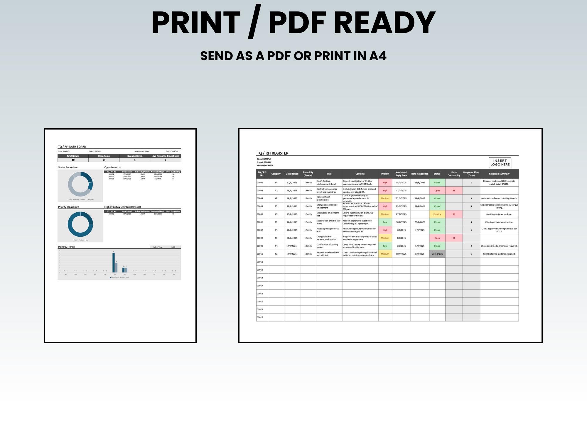 TQ / RFI Register Excel Template With Automated Dashboard | Project ...