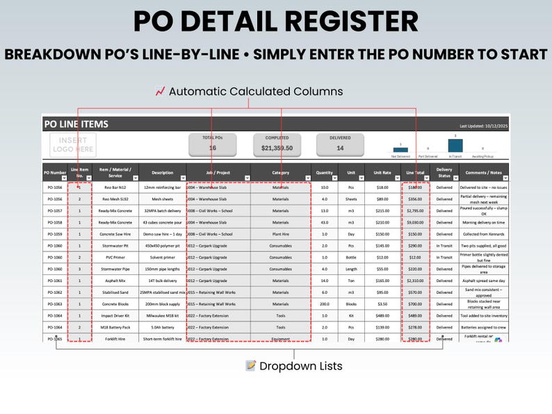 Project Po Purchase Order Tracker Dashboard | Register Excel Template | PO & Cost ...