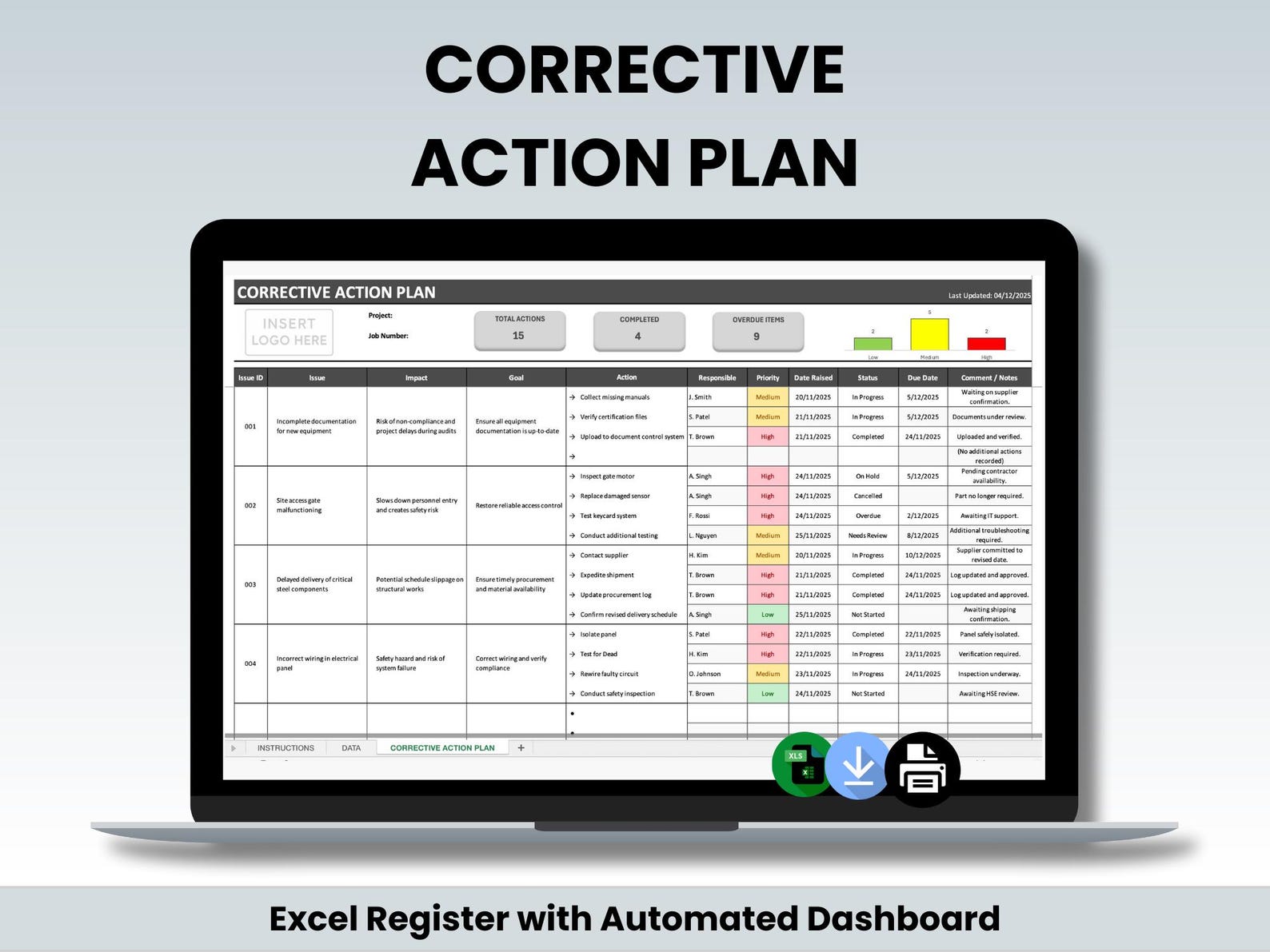 Corrective Action Plan – Excel Template | Action Register + Dashboard ...
