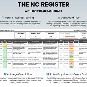 May include: A digital display titled "THE NC REGISTER" with data tables, charts, and text. Features include instant filtering, dashboard tiles, auto age calculation, and status dropdowns with color coding for project management and reporting.