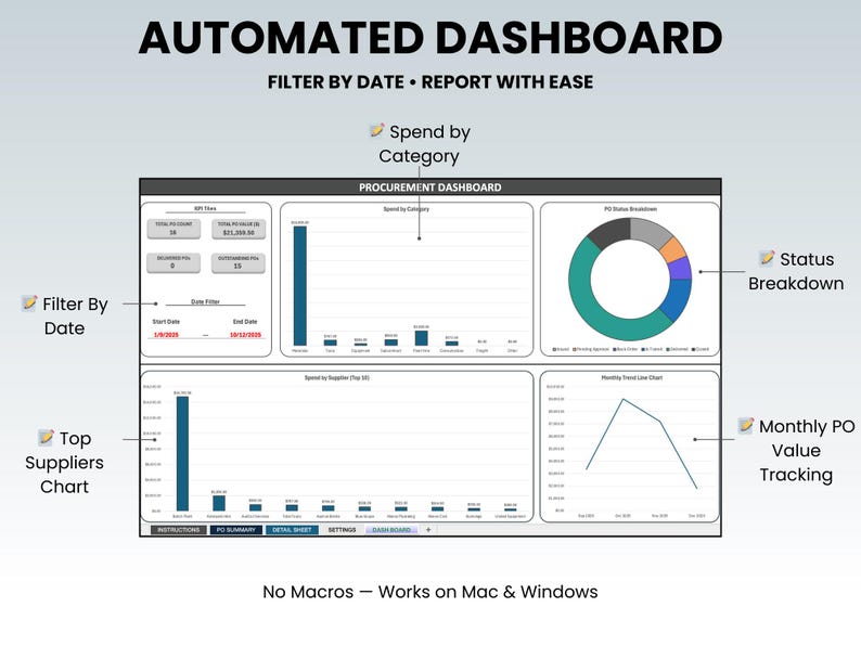 Purchase Order Tracker Dashboard | Register Excel Template | PO & Cost ...