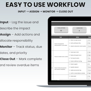 Plano de Ação Corretiva – Modelo em Excel | Registro de Ações + Painel de Controle imagem 4