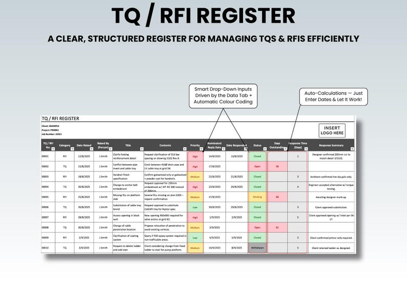 Basic Rfi Tracker TQ / RFI Register Excel Template With Automated Dashboard | Project ...