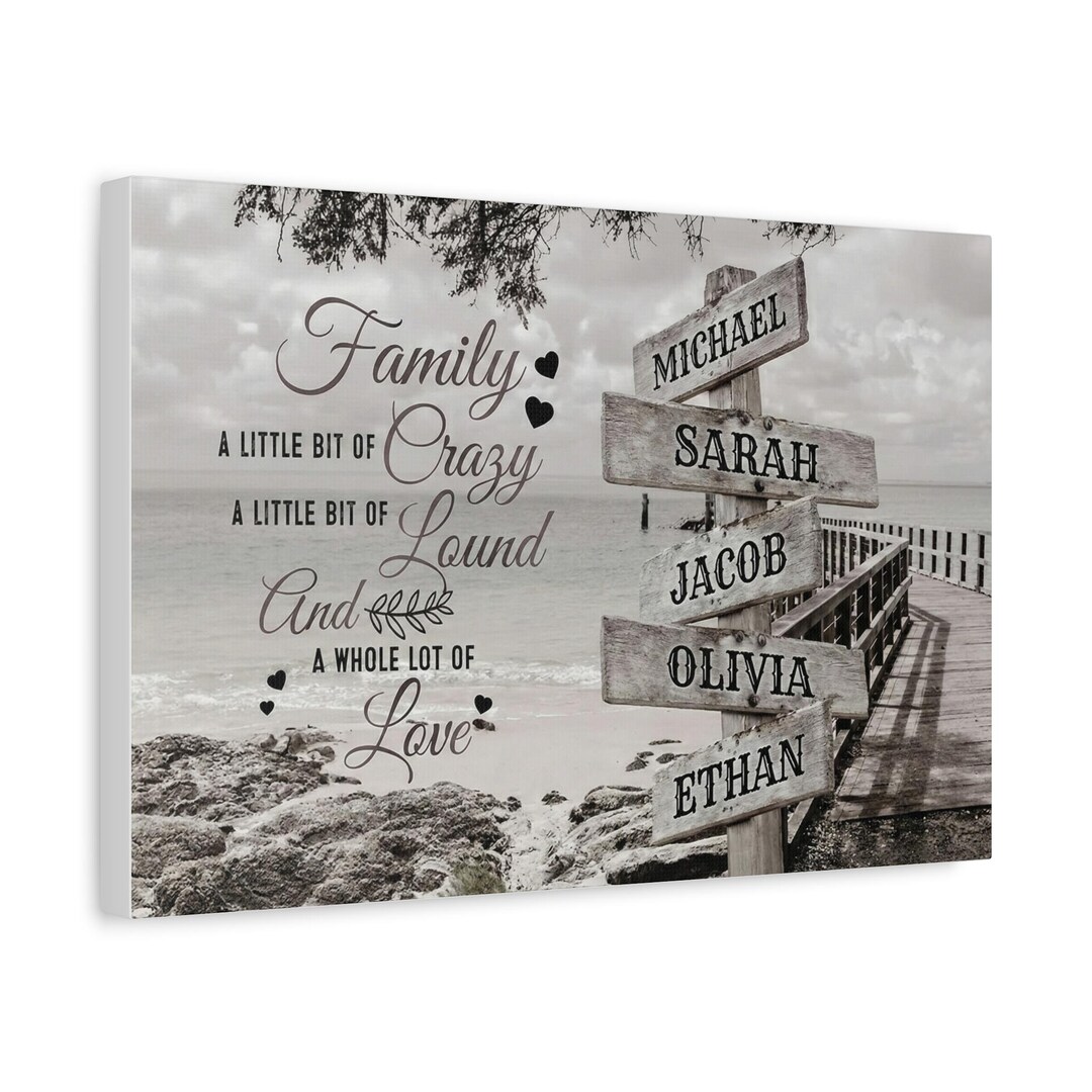Personalized Family Street Sign Canvas, Rustic Home Decor Gift - Etsy