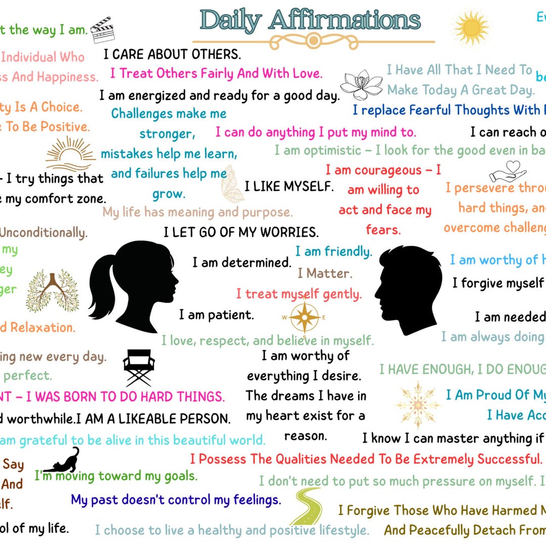 Kids Daily Affirmations Poster – Positive Self-talk, Mindfulness Tool ...