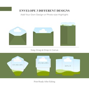 Könnte beinhalten: Illustration von drei verschiedenen Umschlagdesigns in Olivgrün, mit einem Himmel- und Landschaftsdesign. Der Text lautet "UMSCHLAG 3 VERSCHIEDENE DESIGNS" und "Fügen Sie Ihr eigenes Design hinzu oder markieren Sie die Fotogröße:" und "Einfaches Drag & Drop in Canva."