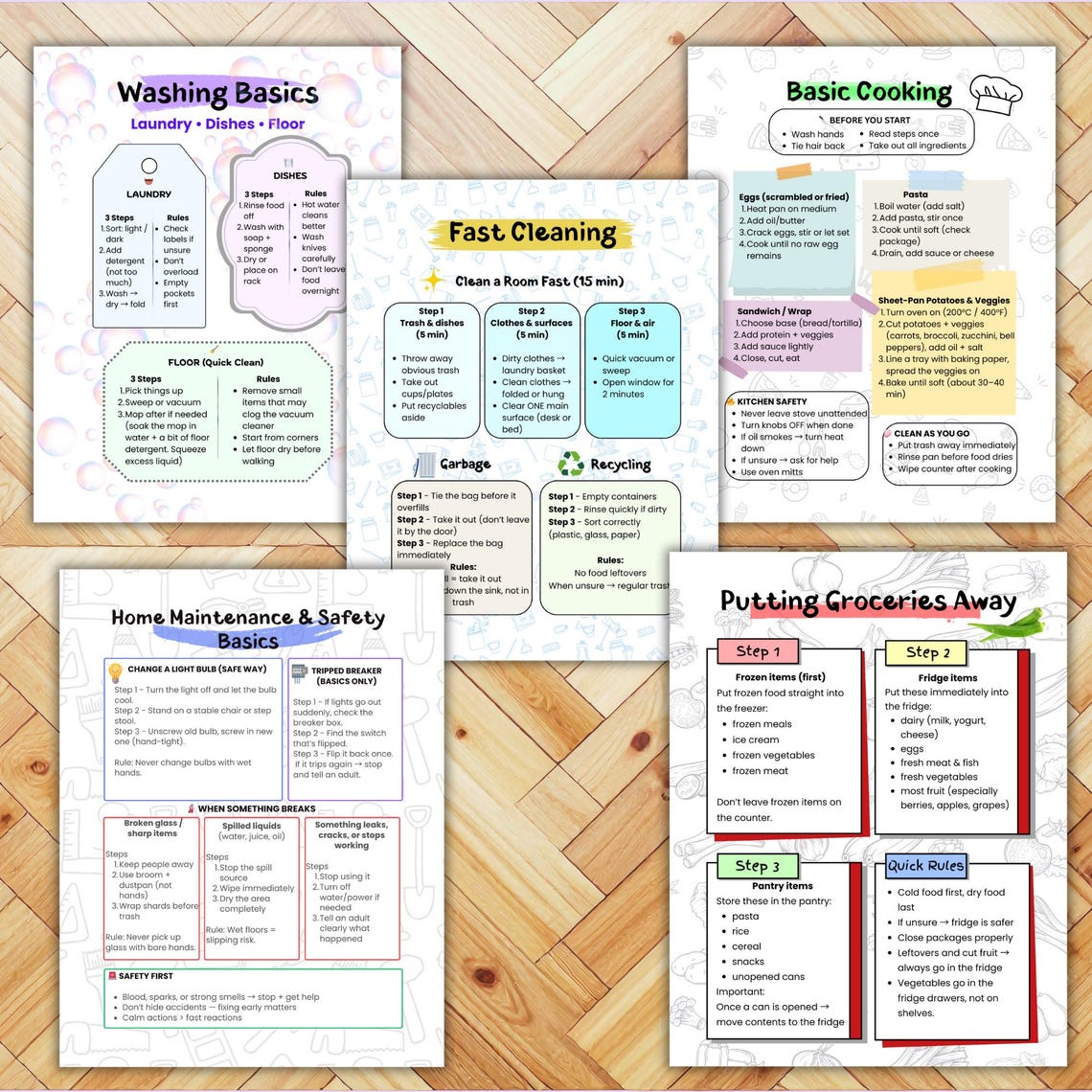 Teen Home Skills Checklist – Adulting Guide, Adhd-friendly (printable ...
