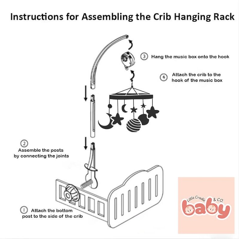 K&ouml;nnte beinhalten: Diagramm zur Montage eines Babybett-H&auml;ngeregals. Die Anweisungen zeigen, wie man den unteren Pfosten befestigt, die Pfosten zusammensetzt, die Musikbox aufh&auml;ngt und das Bett anbringt. Das Mobile zeigt Sterne, Monde und einen gestreiften Ball.